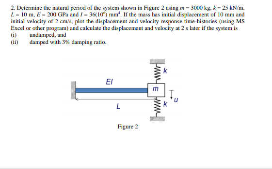 Solved 2. Determine the natural period of the system shown | Chegg.com