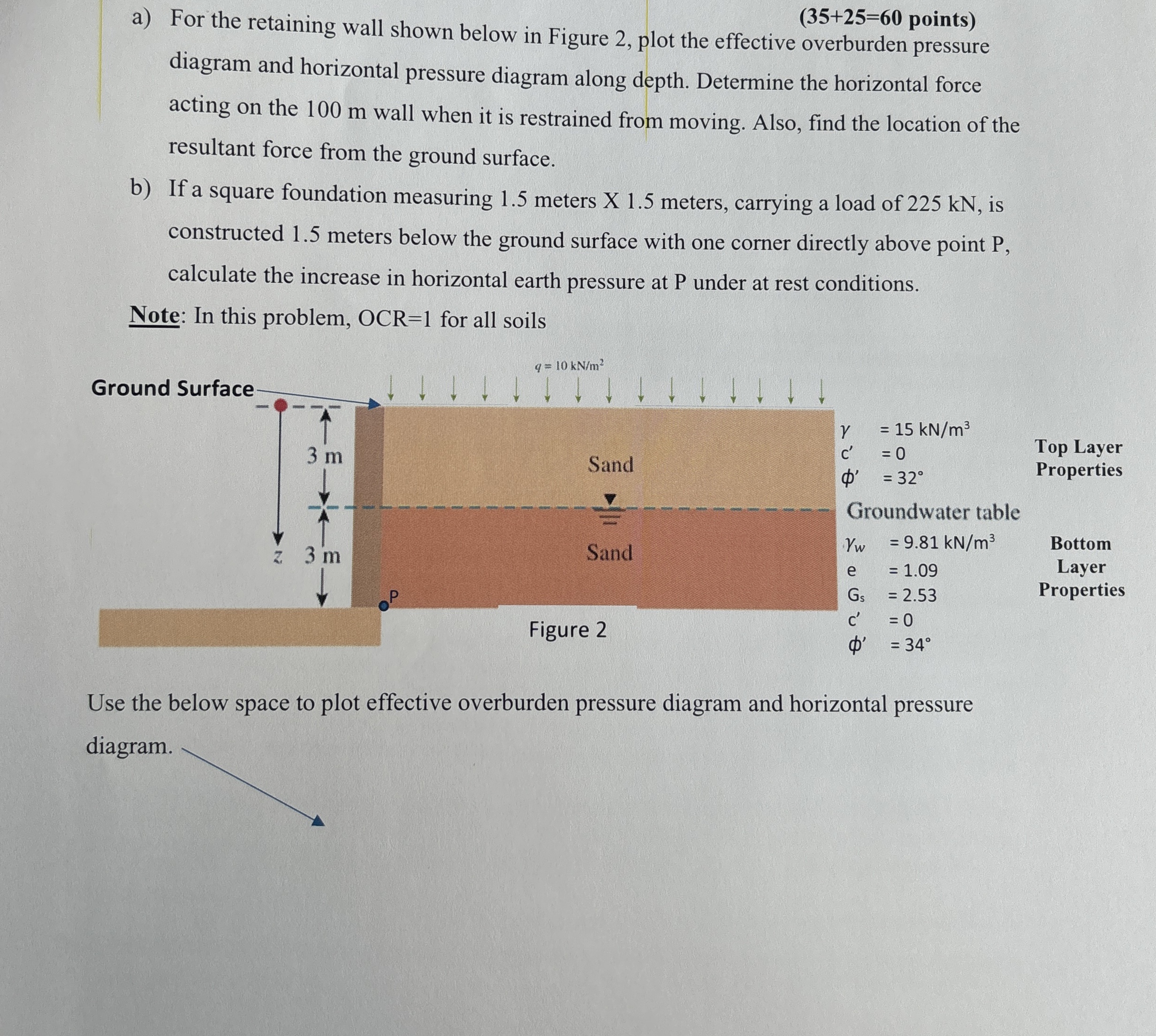 Solved a) ﻿For the retaining wall shown below in Figure 2 | Chegg.com