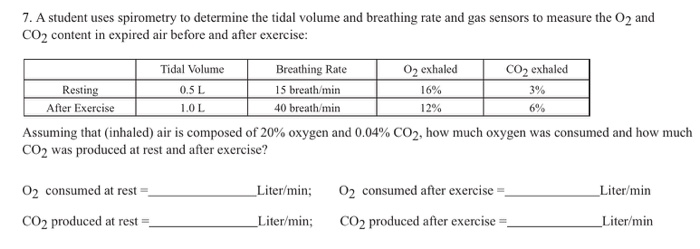 ميد  MED💉🎓 on X: Breathing Patterns 😤 Refers to the frequency of  breaths over a period of time & tidal volume It's a crucial diagnostic  criteria for a variety diseases, including