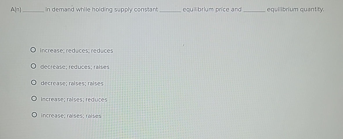 Solved A(n)in demand while holding supply | Chegg.com