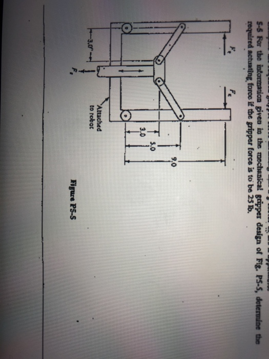 Solved 55 For the information given in the mechanical
