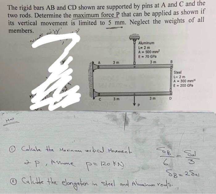 Solved The rigid bars AB and CD shown are supported by pins | Chegg.com 