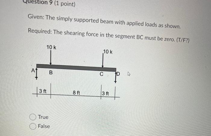 Solved tion 9 (1 point) Given: The simply supported beam | Chegg.com
