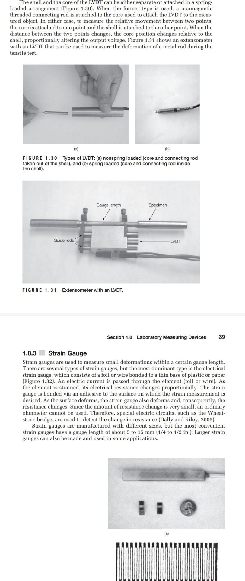 Solved The shell and the core of the LVDT can be either