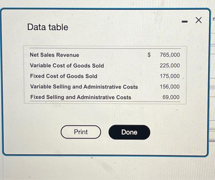 Solved Dracut Company reports the following information for