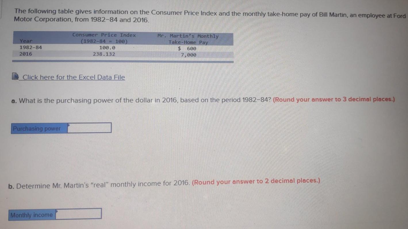 solved-the-following-table-gives-information-on-the-consumer-chegg