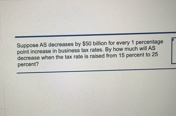 solved-suppose-as-decreases-by-50-billion-for-every-1-chegg