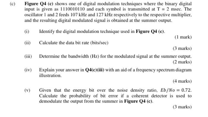 Solved (c) ) Figure Q4 (e) shows one of digital modulation | Chegg.com