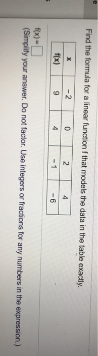 Solved Find the formula for a linear function f that models | Chegg.com