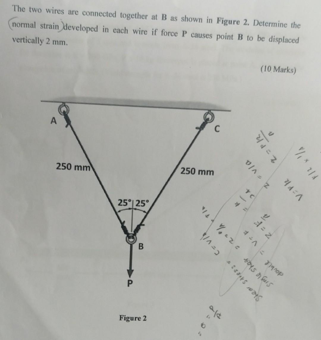 Solved The Two Wires Are Connected Together At B As Shown In | Chegg.com