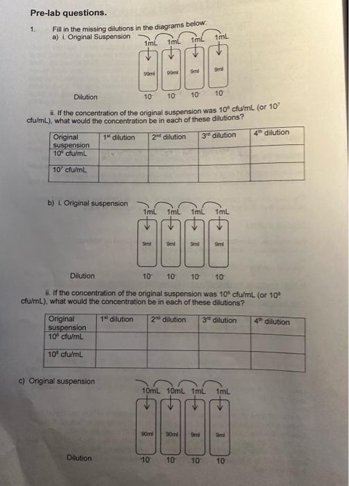 Pre-lab Questions. 1. Fill In The Missing Dilution- | Chegg.com