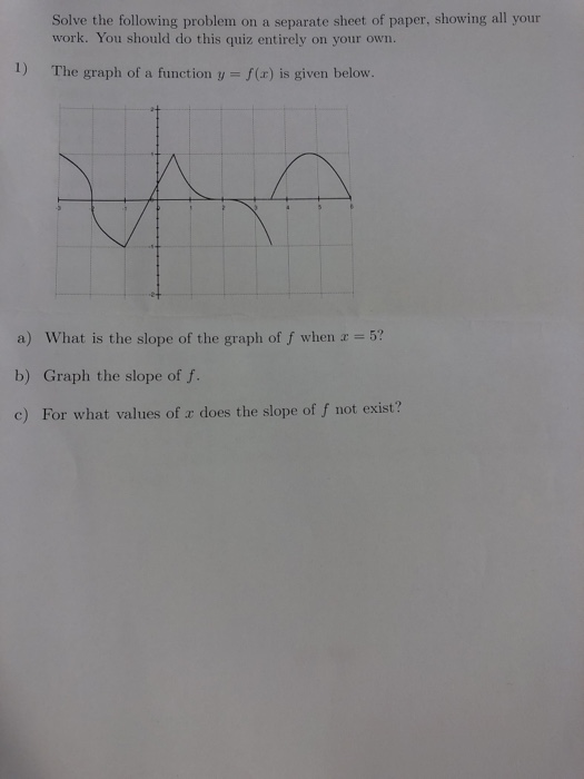 Solved Solve the following problem on a separate sheet of | Chegg.com