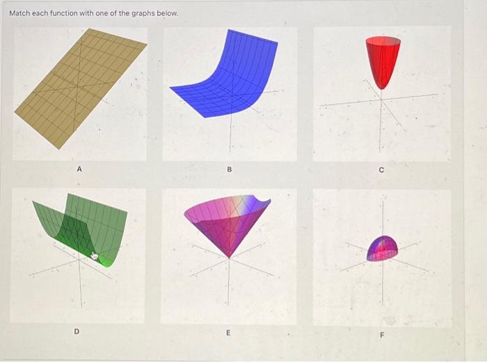 [solved] F X Y 1 Yf X Y 4x2 Y2f X Y 44x2y2f X Y 1 2x