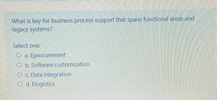 Solved What Is Key For Business Process Support That Spans | Chegg.com