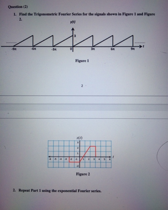 Solved Question (2) 1. Find The Trigonometric Fourier Series | Chegg.com