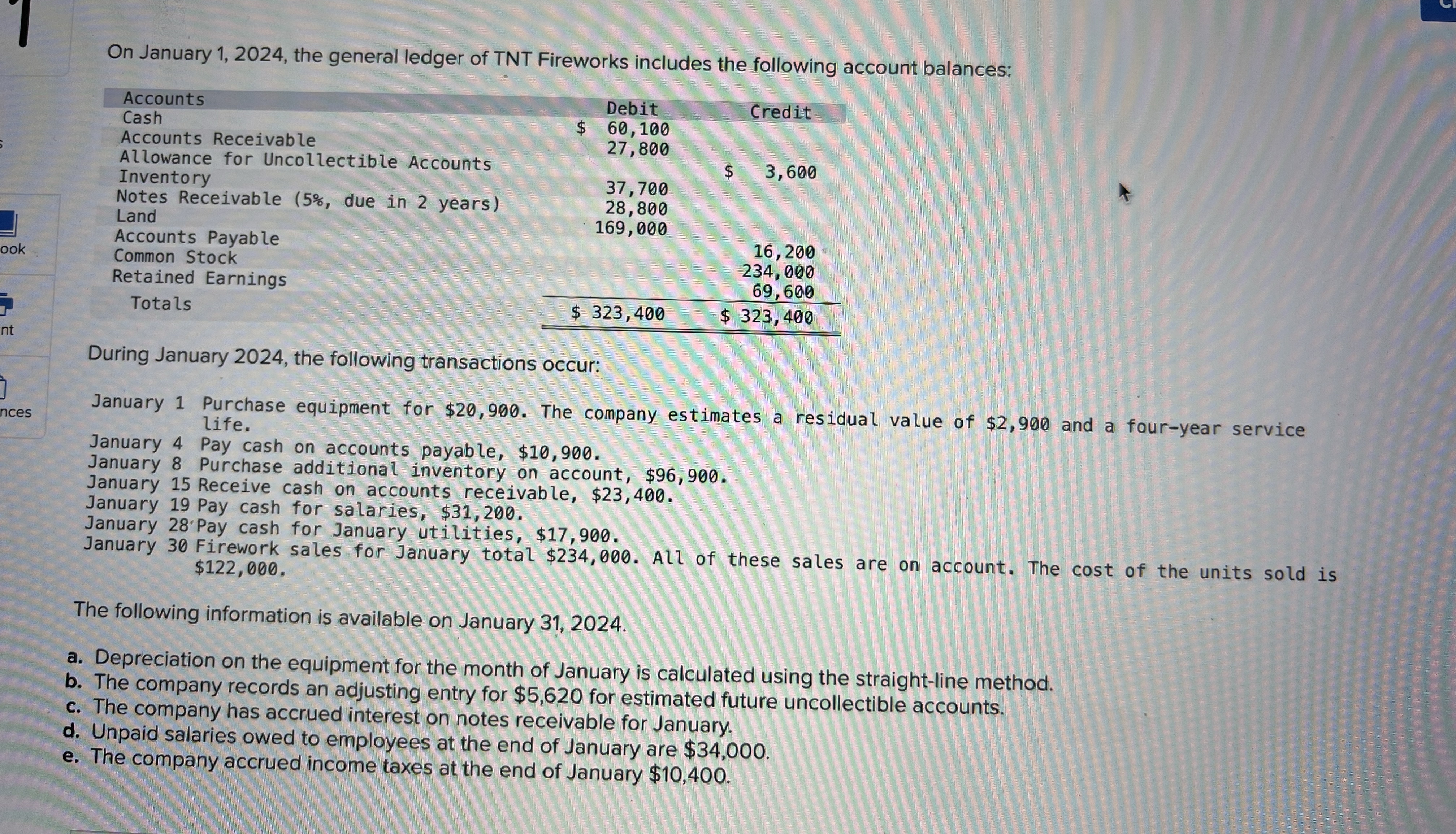 Solved On January 1, 2024, ﻿the general ledger of TNT | Chegg.com