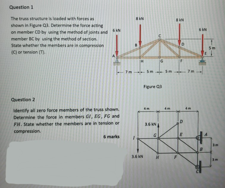 Solved Question 1 8 kN 6 kN KN The truss structure is loaded | Chegg.com