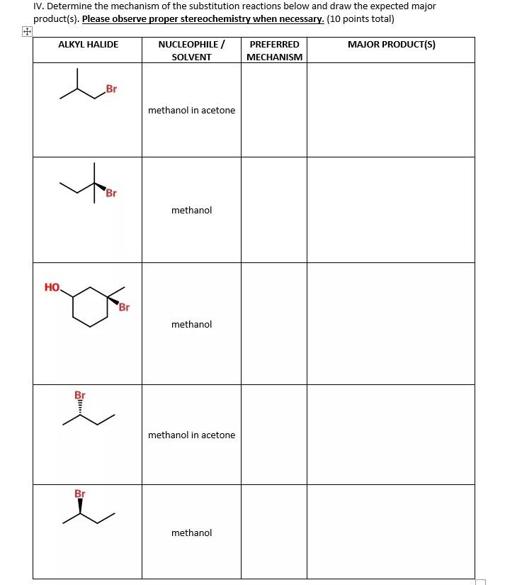 Solved IV. Determine the mechanism of the substitution | Chegg.com