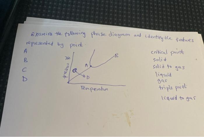 Solved examine the following phase diagram and identify the | Chegg.com