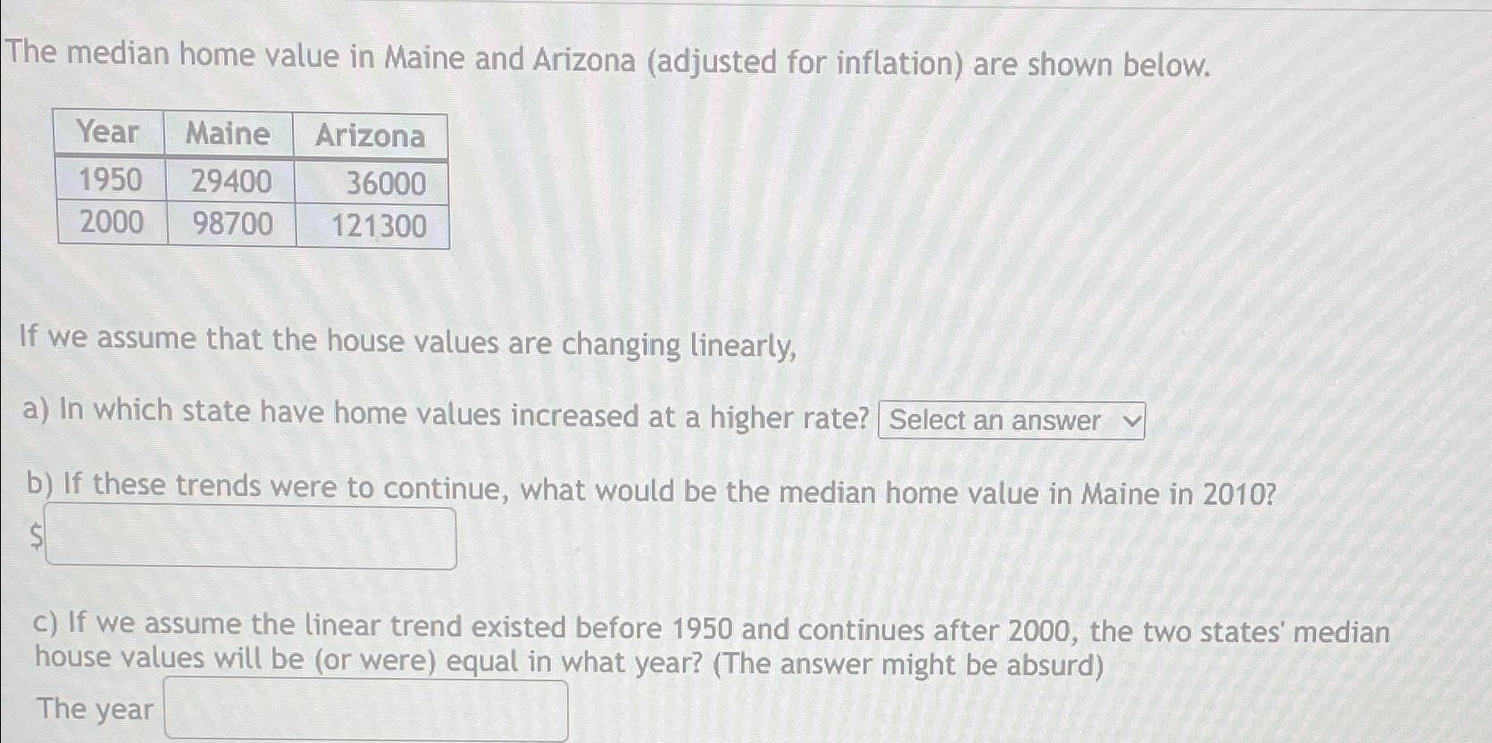 Solved The median home value in Maine and Arizona (adjusted