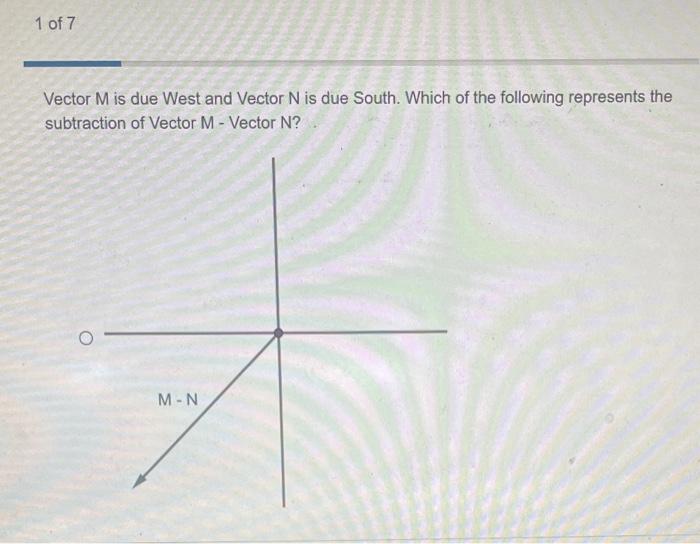 Solved Vector M is due West and Vector N is due South. Which | Chegg.com