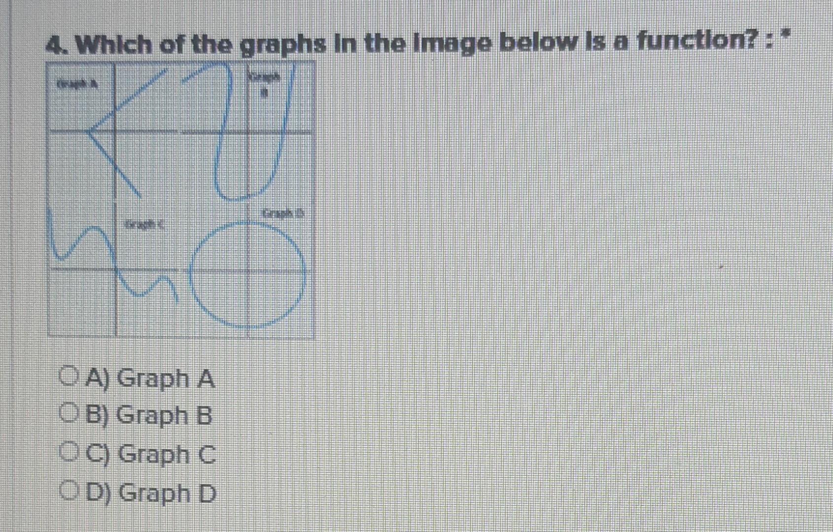 Solved 4. Which of the graphs In the Image below Is a | Chegg.com