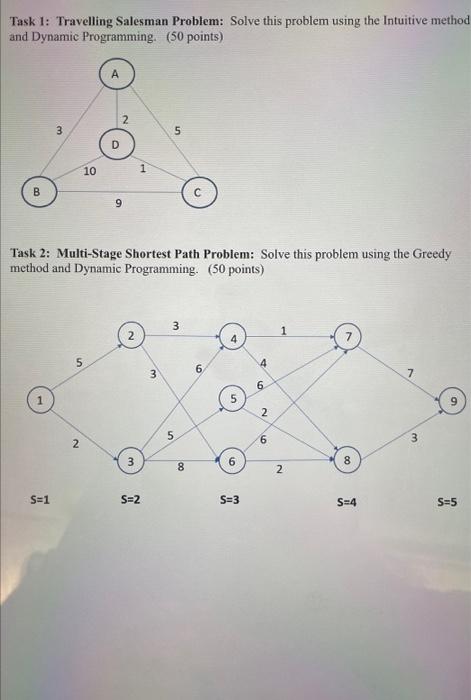 travelling salesman problem using assignment method