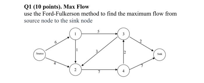 Solved Q1 (10 points). Max Flow use the Ford-Fulkerson | Chegg.com