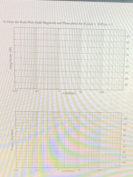 Solved 5. Construct The Bode Plot On A Semi Log Graph Paper – HUNFM
