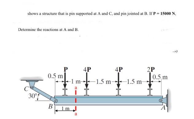 Solved shows a structure that is pin supported at A and C, | Chegg.com