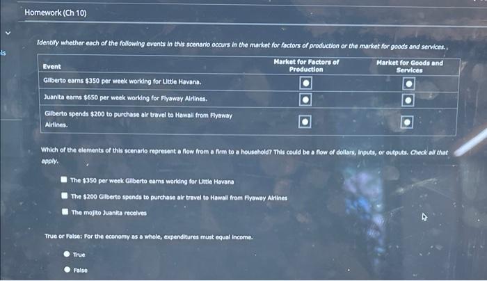 Homework (Ch 10)
Event
Identify whether each of the following events in this scenario occurs in the market for factors of pro