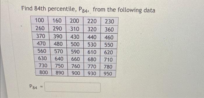 Find 84th percentile, \( \mathrm{P}_{84} \), from the following data