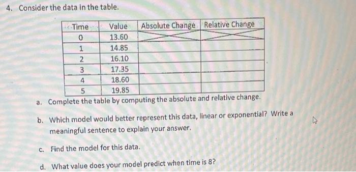 Solved 4. Consider the data in the table. a. Complete the | Chegg.com