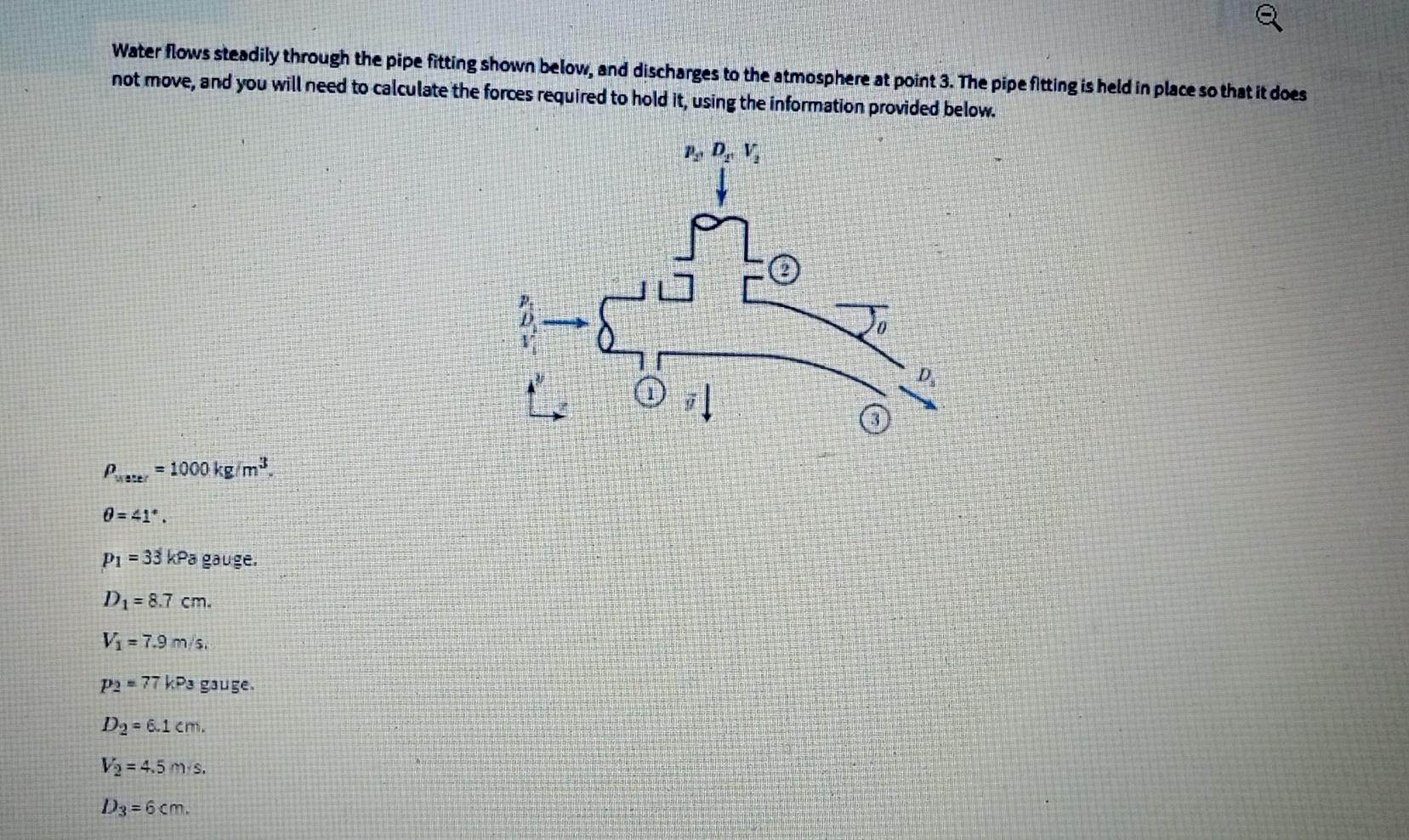 Solved Water flows steadily through the pipe fitting shown | Chegg.com
