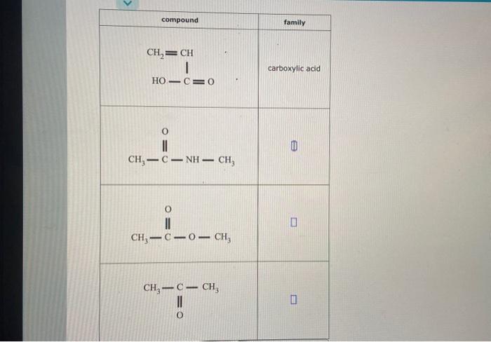 Solved name the family to which each organic compound | Chegg.com