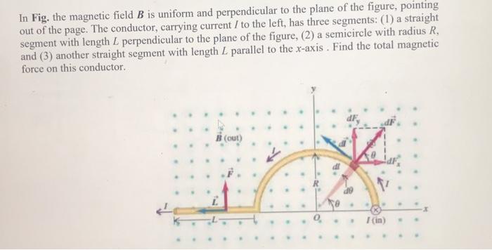 Solved In Fig. the magnetic field B is uniform and | Chegg.com