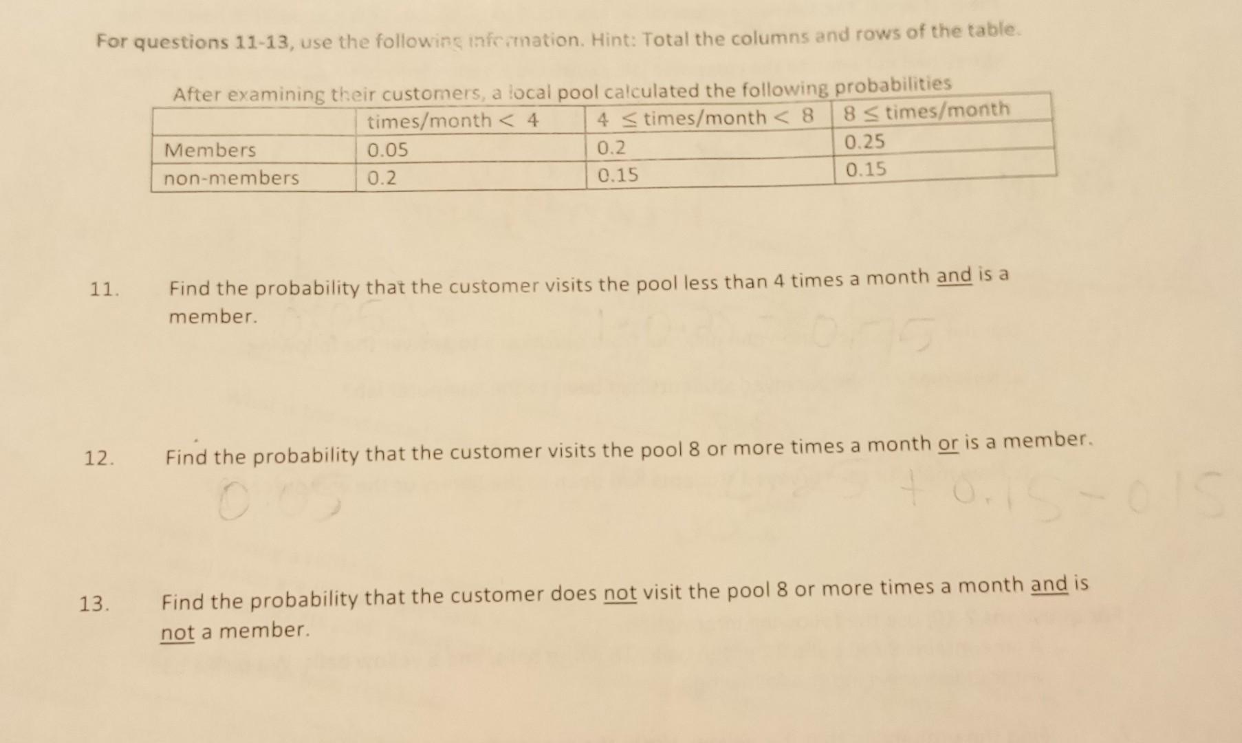 Solved For Questions 11-13, Use The Following Information. | Chegg.com