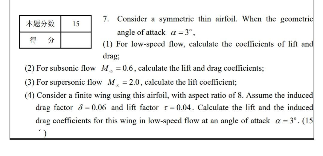 Solved 7. Consider A Symmetric Thin Airfoil. When The | Chegg.com