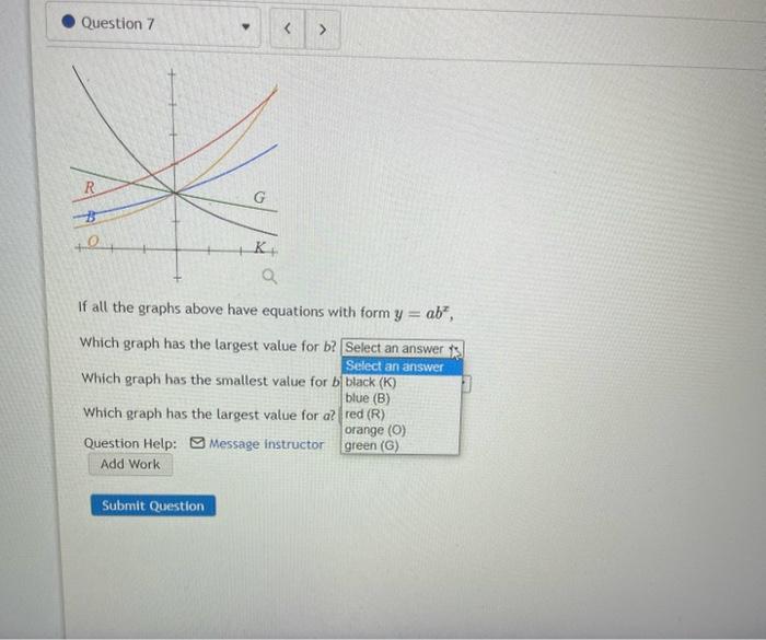 Solved If all the graphs above have equations with form | Chegg.com