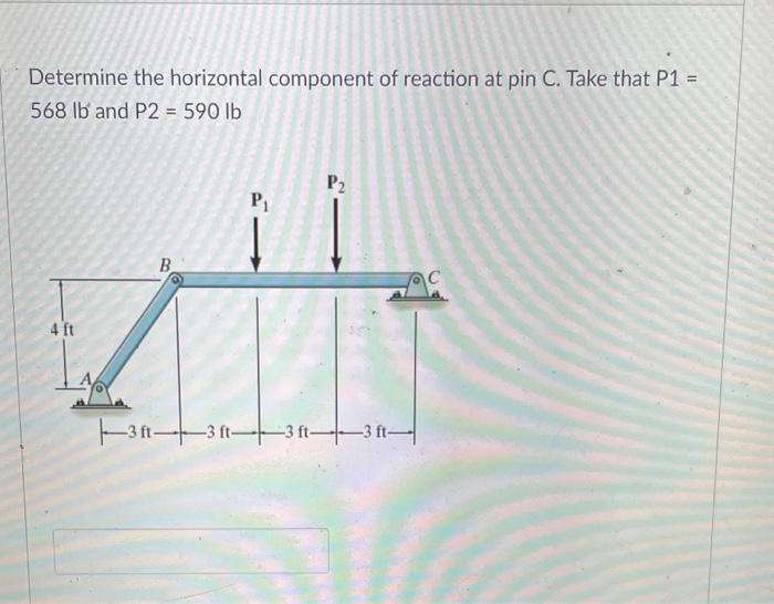 Solved Determine the horizontal component of reaction at pin | Chegg.com