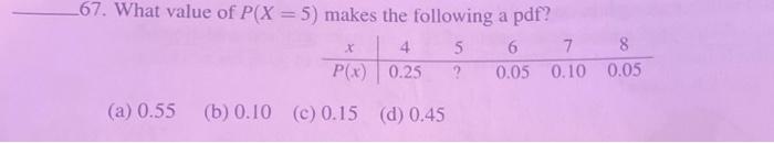 Solved 67. What value of P(X=5) makes the following a pdf? | Chegg.com