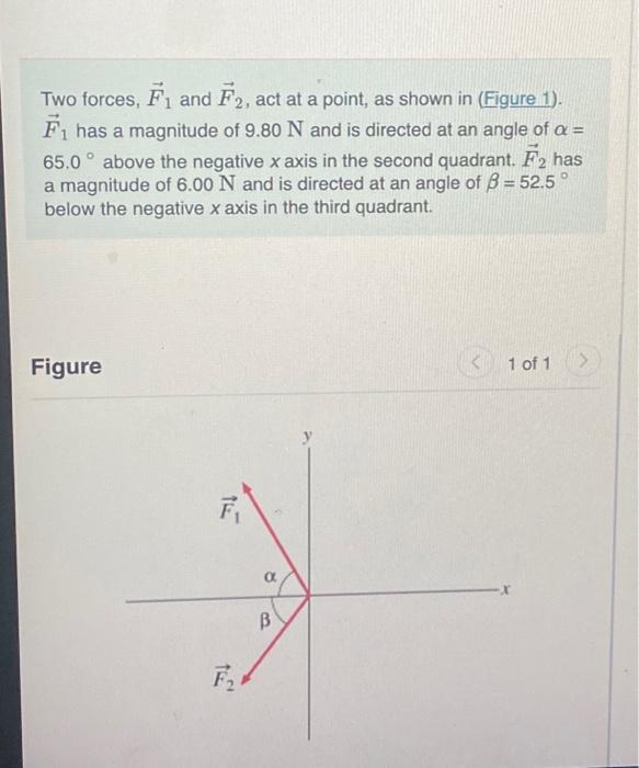 Solved Two Forces F1 And F2 Act At A Point As Shown In F1