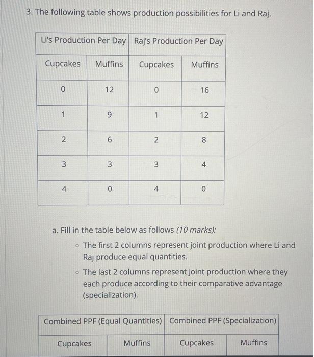 Solved 3 The Following Table Shows Production Possibilities