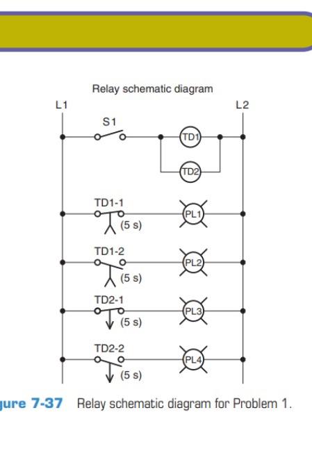 Solved Solve Part B For Q1 (just Part B ) (do Not Solve Part | Chegg.com