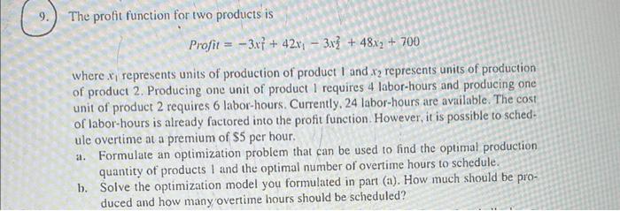 Solved The profit function for two products is Profit | Chegg.com