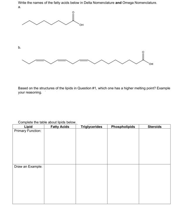 Solved Write the names of the fatty acids below in Delta
