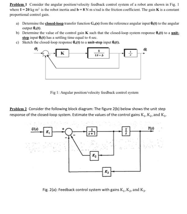 Solved Problem 1 Consider the angular position/velocity