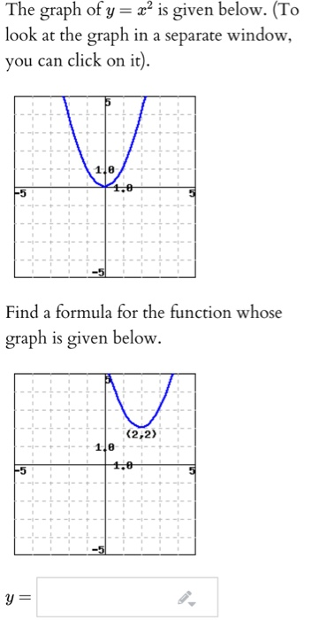 Solved The graph of y = x2 is given below: Find a formula | Chegg.com