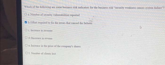 Solved Which of the following are some business risk | Chegg.com