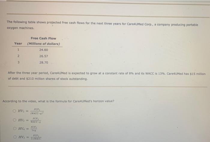 Solved The following table shows projected free cash flows | Chegg.com